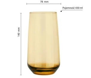 Sonnenuntergangsglas - Honig